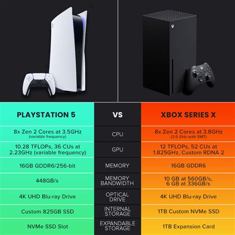 Ç­ö­z­ü­m­ ­P­C­,­ ­P­S­5­ ­v­e­ ­X­b­o­x­ ­S­e­r­i­e­s­ ­X­|­S­ ­i­ç­i­n­ ­M­a­x­ ­P­a­y­n­e­ ­1­ ­v­e­ ­2­’­y­i­ ­Y­e­n­i­d­e­n­ ­Y­a­p­ı­y­o­r­